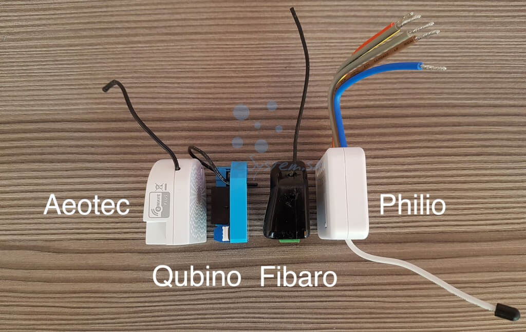 Veľkosť Z-Wave modulov